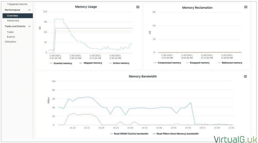 Virtualgukvsphere7u30003 Virtualguk