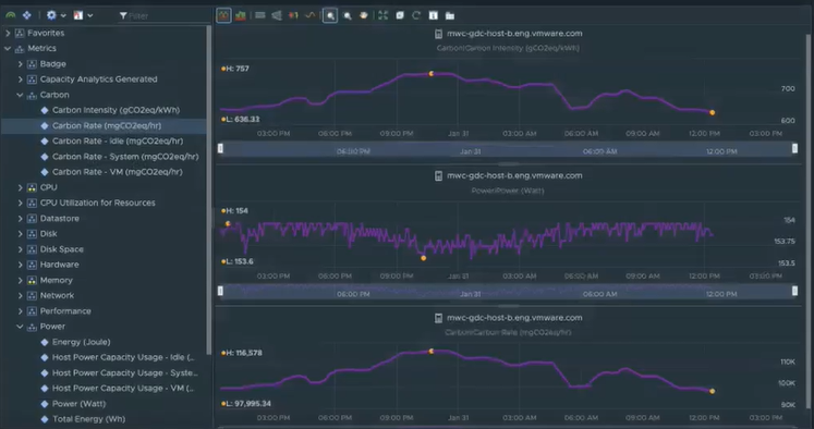 VMware vSphere 8 – What's new?